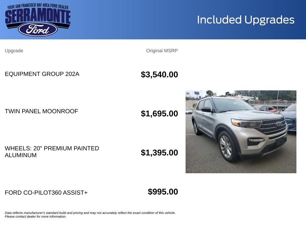 Certified 2023 Ford Explorer XLT w/ Equipment Group 202A RWD image 23