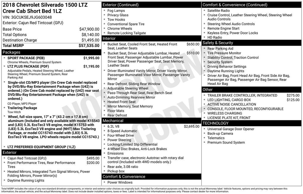 Used 2018 Chevrolet Silverado 1500 LTZ w/ Sport Package