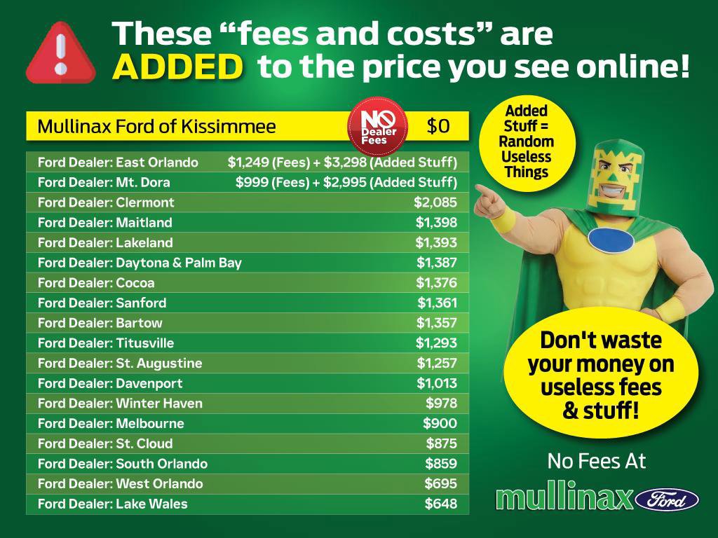 Certified 2022 Ford EcoSport Titanium w/ Interior Protection Package image 11