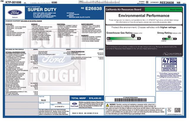 Certified 2024 Ford F250 XLT w/ XLT Premium Package AWD/4WD image 2