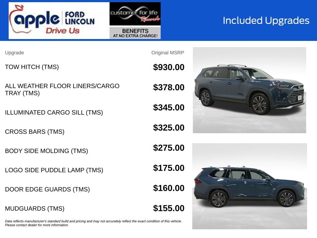 Used 2025 Toyota Grand Highlander AWD Hybrid image 4