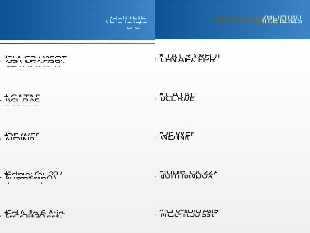Certified 2022 Ford Explorer XLT w/ Equipment Group 202A image 13