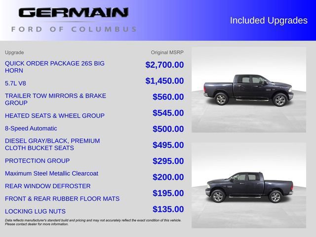 Used 2018 RAM 1500 Big Horn image 38