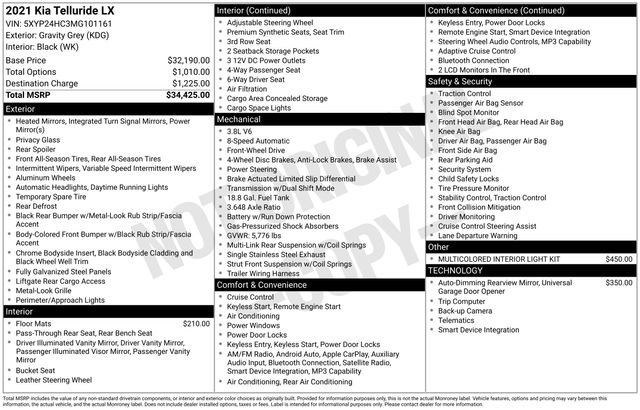Used 2021 Kia Telluride LX image 35