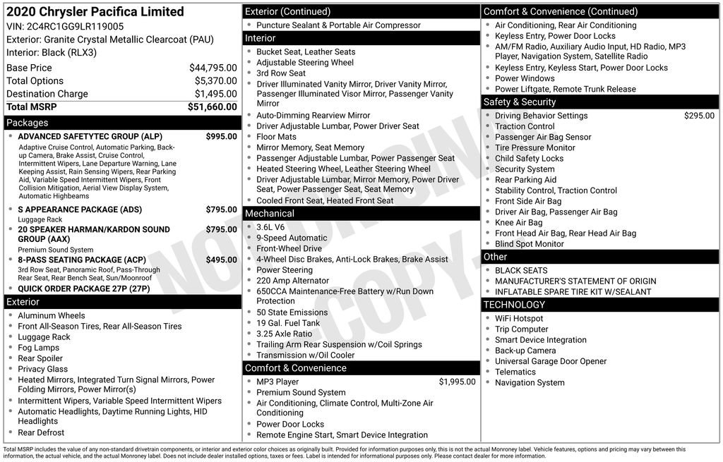 Used 2020 Chrysler Pacifica Limited w/ Advanced Safetytec Group