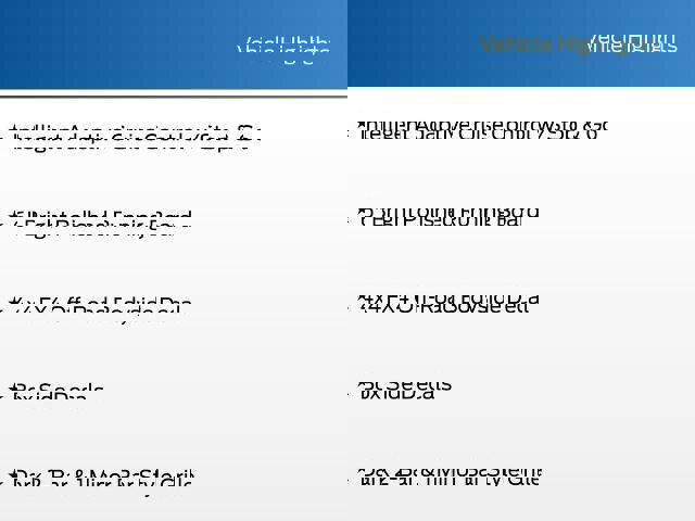 Certified 2022 Ford F150 Lariat w/ Equipment Group 502A High image 24