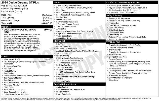 Used 2024 Dodge Durango GT AWD/4WD image 34