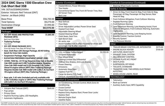 Used 2024 GMC Sierra 1500 Elevation image 36