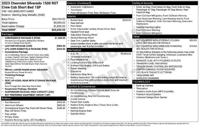 Used 2023 Chevrolet Silverado 1500 RST w/ Convenience Package II AWD/4WD image 22