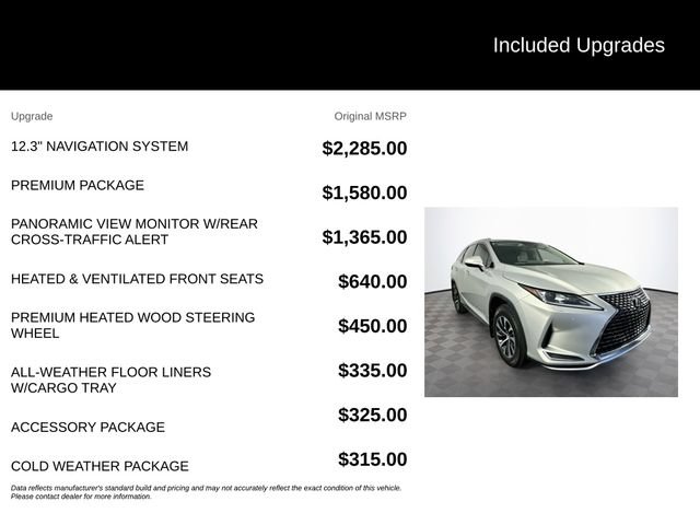 Used 2021 Lexus RX 350L Premium w/ Premium Package AWD/4WD image 6