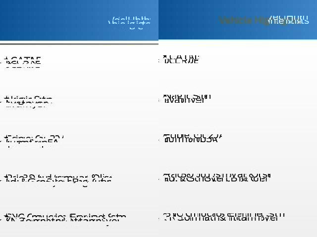 Certified 2022 Ford Explorer ST-Line image 14