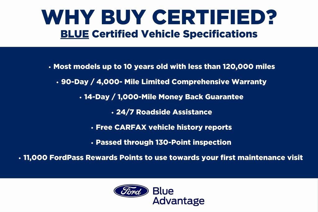 Certified 2019 Ford F150 Lariat w/ Equipment Group 502A Luxury image 20