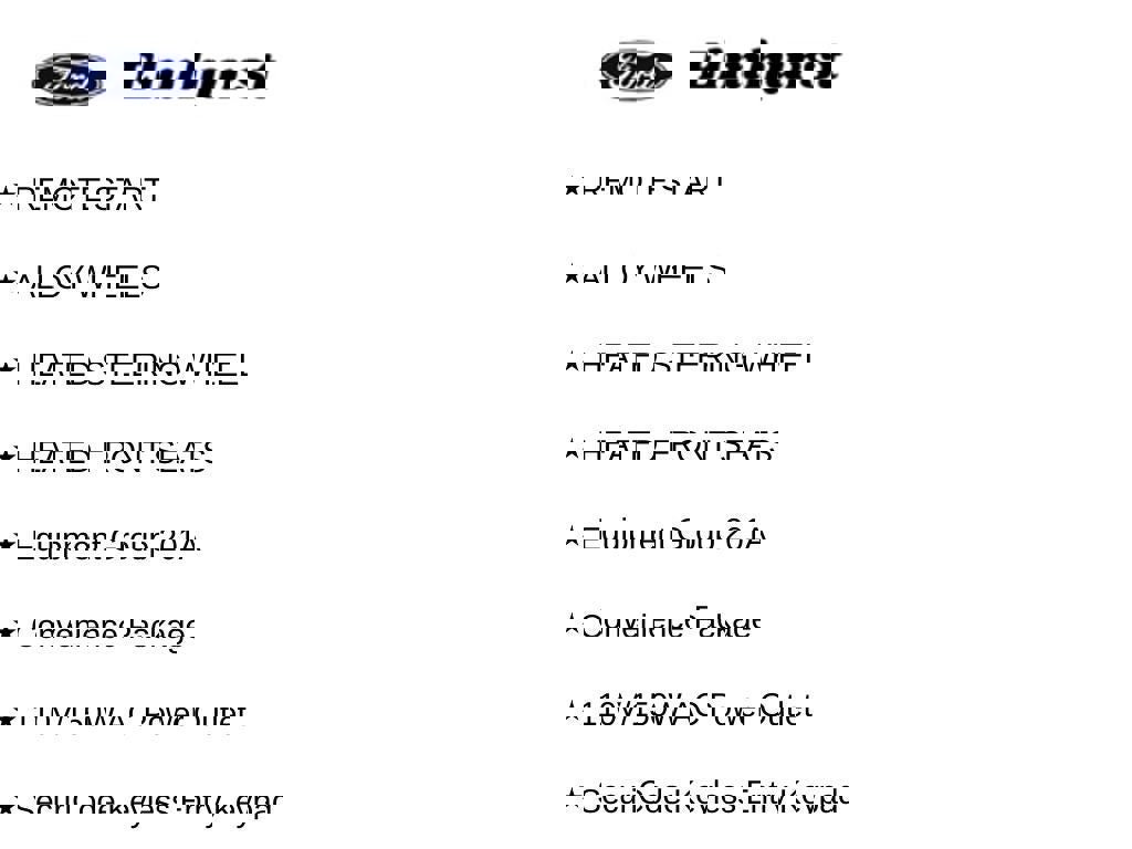 Certified 2022 Ford Edge SEL w/ Convenience Package AWD/4WD image 9