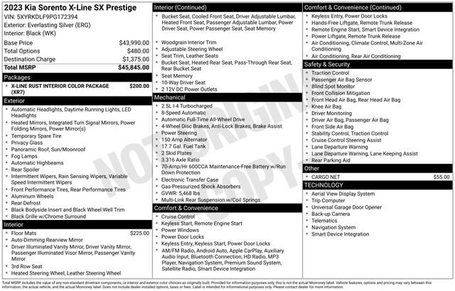Used 2023 Kia Sorento SX Prestige image 18