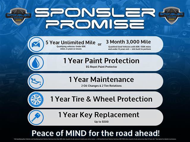 Certified 2024 Ford Edge SEL w/ Convenience Package AWD/4WD image 5