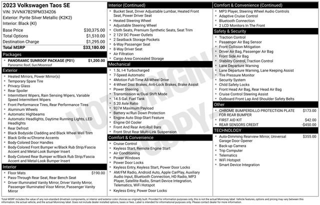 Used 2023 Volkswagen Taos SE w/ Panoramic Sunroof Package AWD/4WD image 3