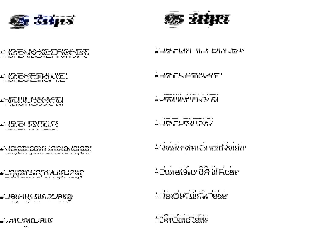 Certified 2023 Ford Expedition Max Limited image 10