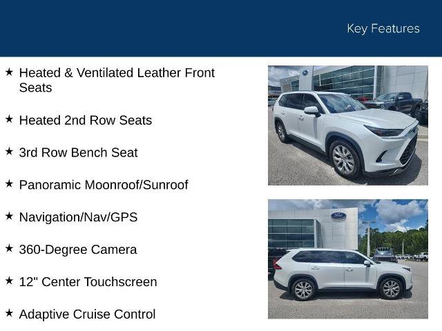 Used 2024 Toyota Grand Highlander FWD image 21