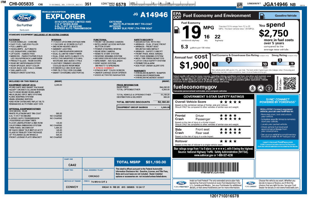 Certified 2018 Ford Explorer Limited w/ Equipment Group 301A