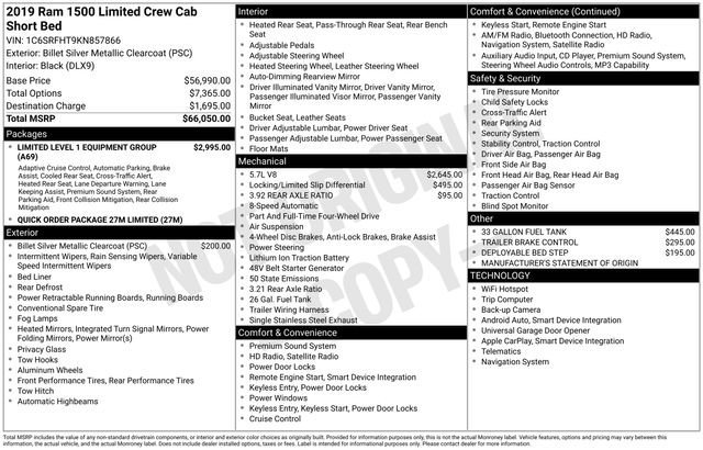 Used 2019 RAM 1500 Limited image 39