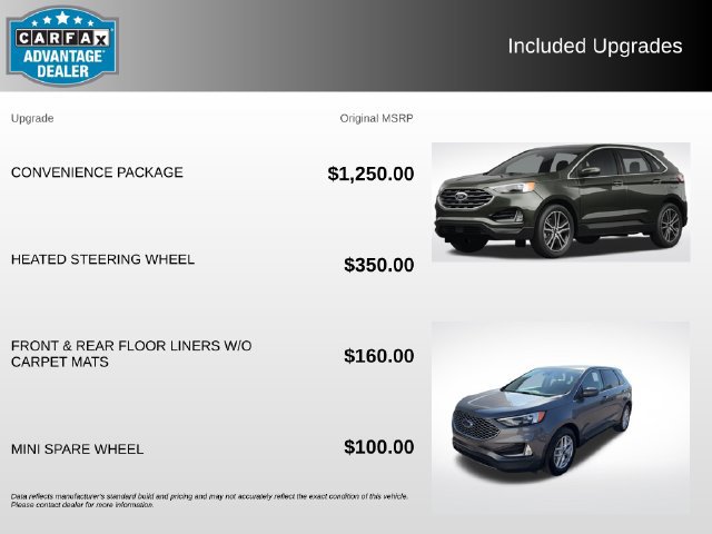 Certified 2023 Ford Edge SEL w/ Convenience Package AWD/4WD image 6