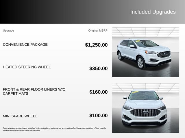 Certified 2024 Ford Edge SEL w/ Convenience Package AWD/4WD image 6