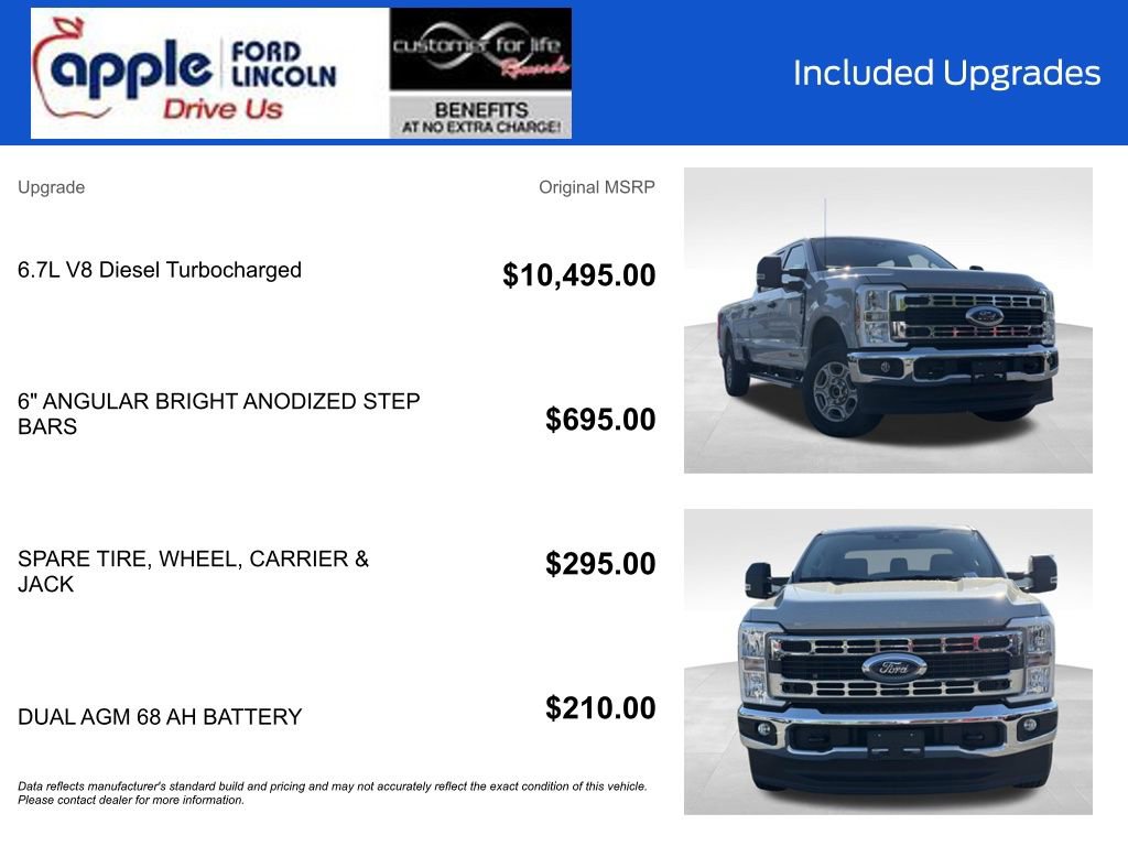 Certified 2025 Ford F250 XLT AWD/4WD image 4