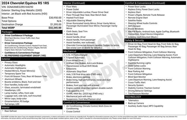 Used 2024 Chevrolet Equinox RS FWD image 33