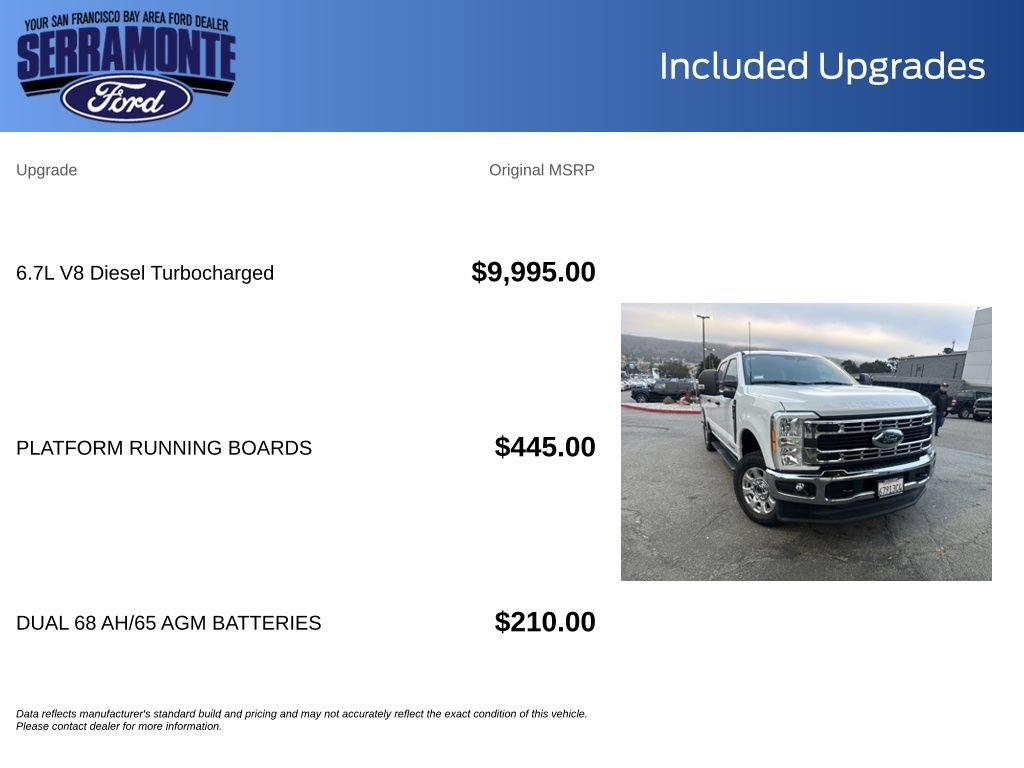 Certified 2023 Ford F250 XLT AWD/4WD image 17