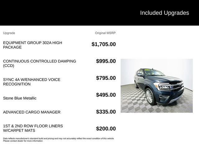 Certified 2022 Ford Expedition Limited image 9