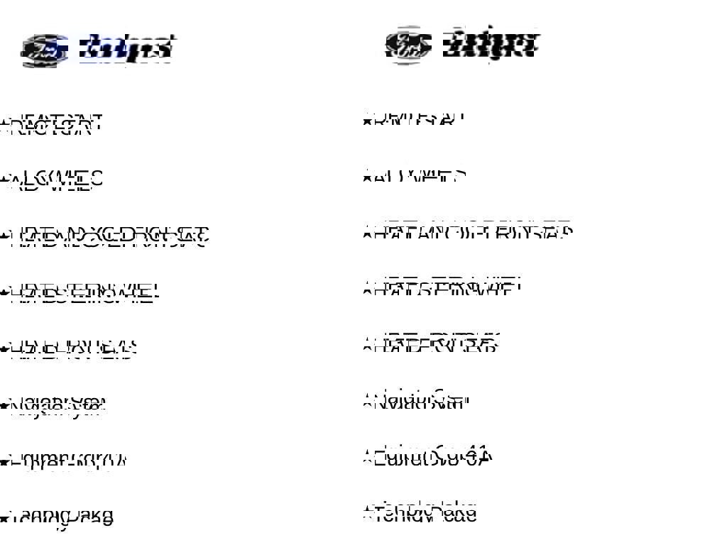 Certified 2023 Ford Explorer ST w/ Equipment Group 401A image 10