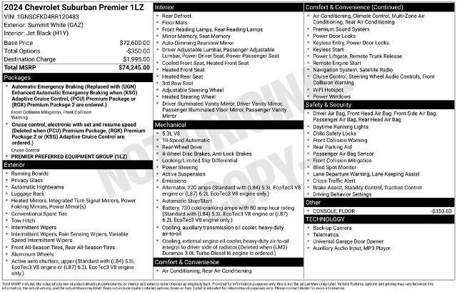 Used 2024 Chevrolet Suburban Premier image 8