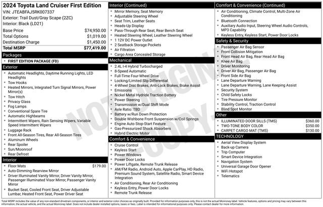 Used 2024 Toyota Land Cruiser image 38