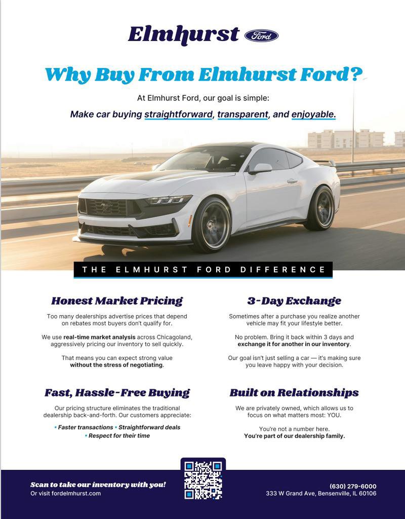 Certified 2022 Ford Edge SEL w/ Convenience Package AWD/4WD image 2