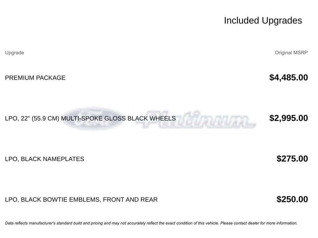 Used 2021 Chevrolet Suburban Premier w/ Premium Package RWD image 17