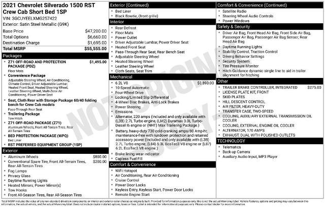 Used 2021 Chevrolet Silverado 1500 RST image 5