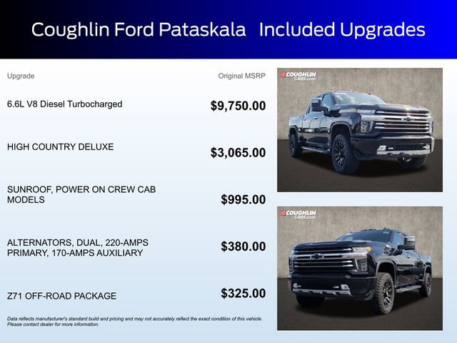 Used 2020 Chevrolet Silverado 3500 High Country w/ Z71 Off-Road Package AWD/4WD video 3