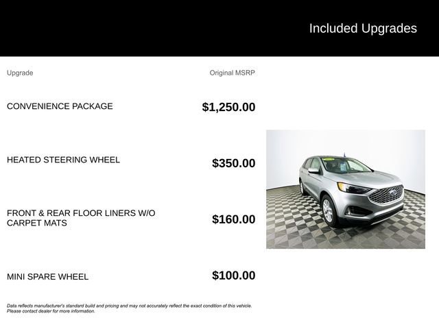 Certified 2024 Ford Edge SEL w/ Convenience Package image 10