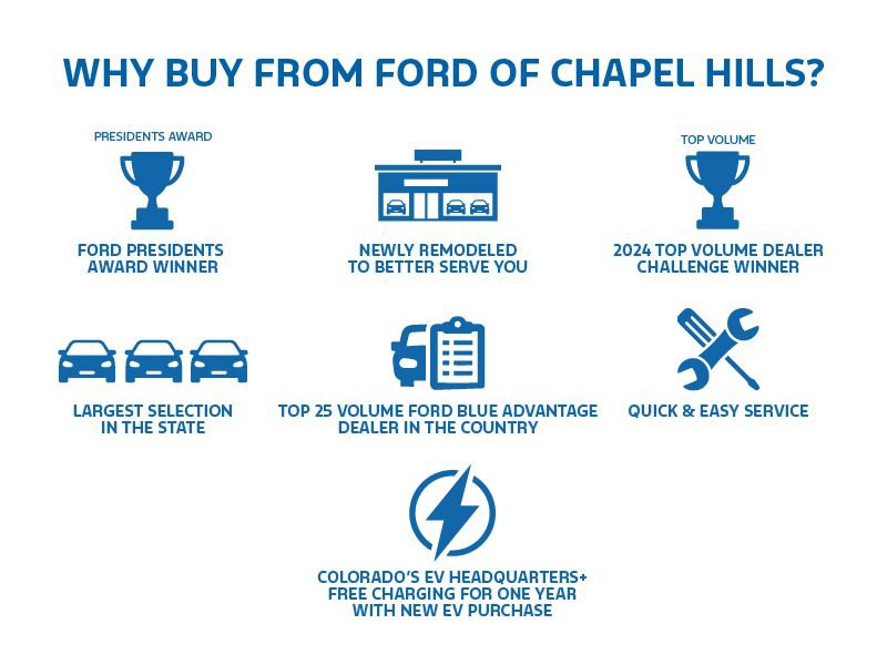 Certified 2025 Ford F350 XL w/ XL Driver Assist Package image 37