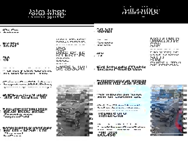 Certified 2025 Ford Bronco Big Bend image 4