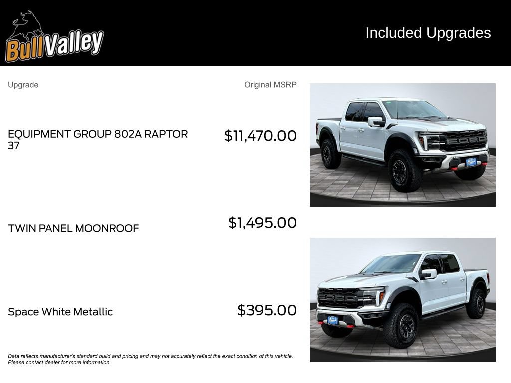 Certified 2025 Ford F150 Raptor AWD/4WD image 11