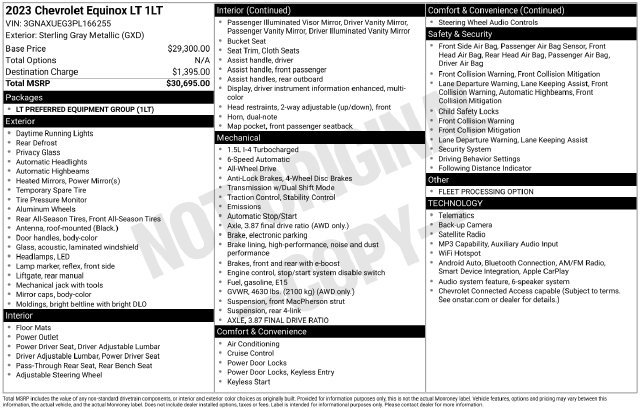 Used 2023 Chevrolet Equinox LT AWD/4WD image 31