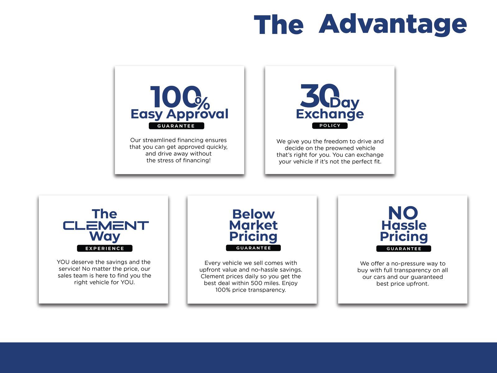 Certified 2022 Ford Edge Titanium image 4