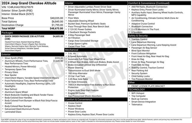 Used 2024 Jeep Grand Cherokee Altitude image 35