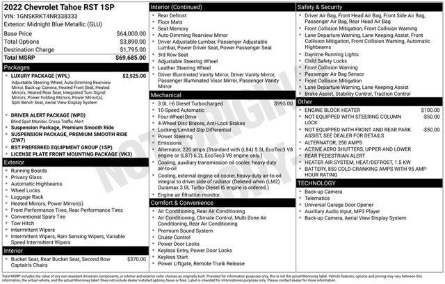 Used 2022 Chevrolet Tahoe RST w/ Luxury Package AWD/4WD image 33