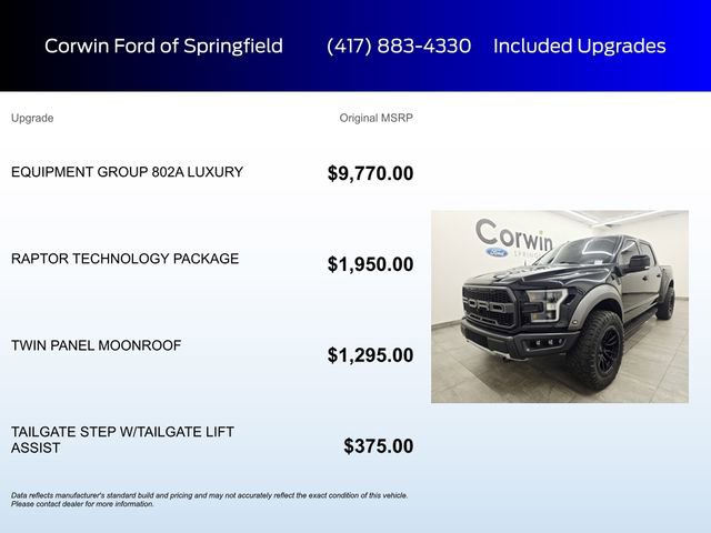 Certified 2018 Ford F150 Raptor w/ Equipment Group 802A Luxury AWD/4WD image 5