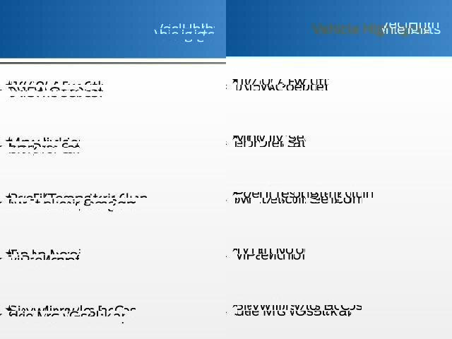 Certified 2023 Ford Explorer Limited w/ Limited Technology Package image 21