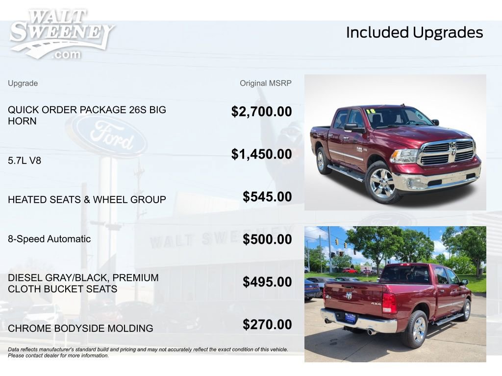 Used 2018 RAM 1500 Big Horn AWD/4WD image 11