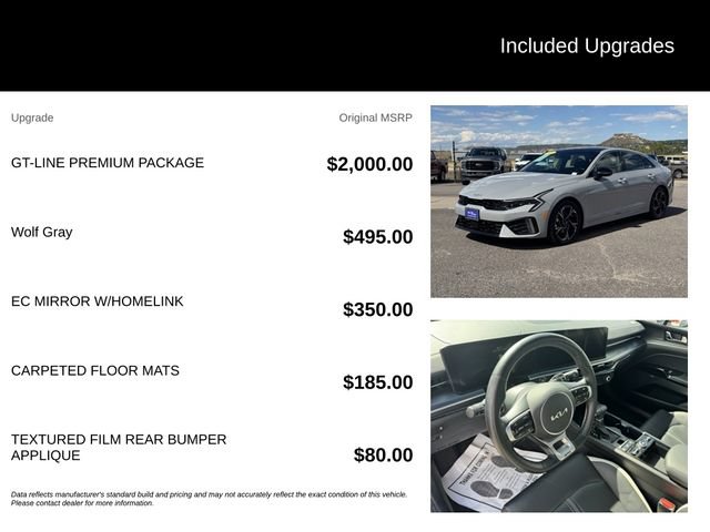 Used 2025 Kia K5 GT-Line w/ GT-Line Premium Package AWD/4WD image 5