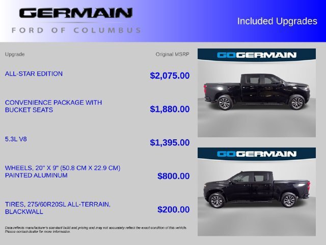 Used 2020 Chevrolet Silverado 1500 RST w/ All-Star Edition RWD image 38